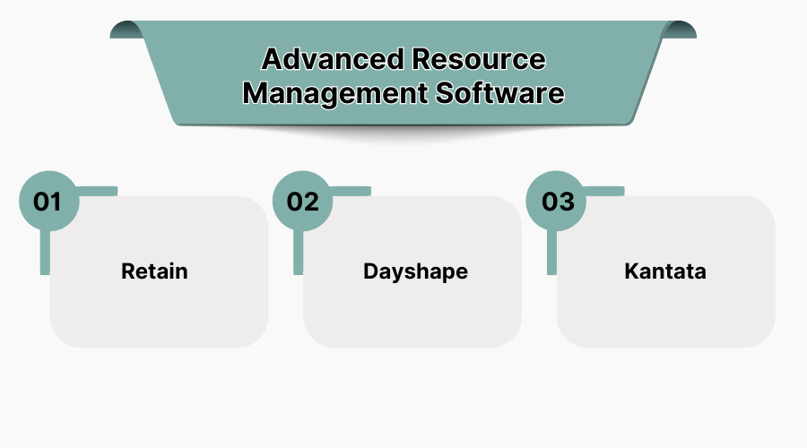 Advanced Resource Management Software